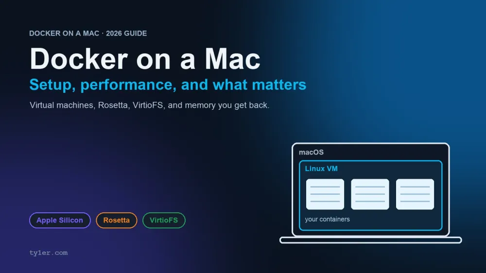 Docker on a Mac in 2026: Setup, Performance, and What Actually Matters