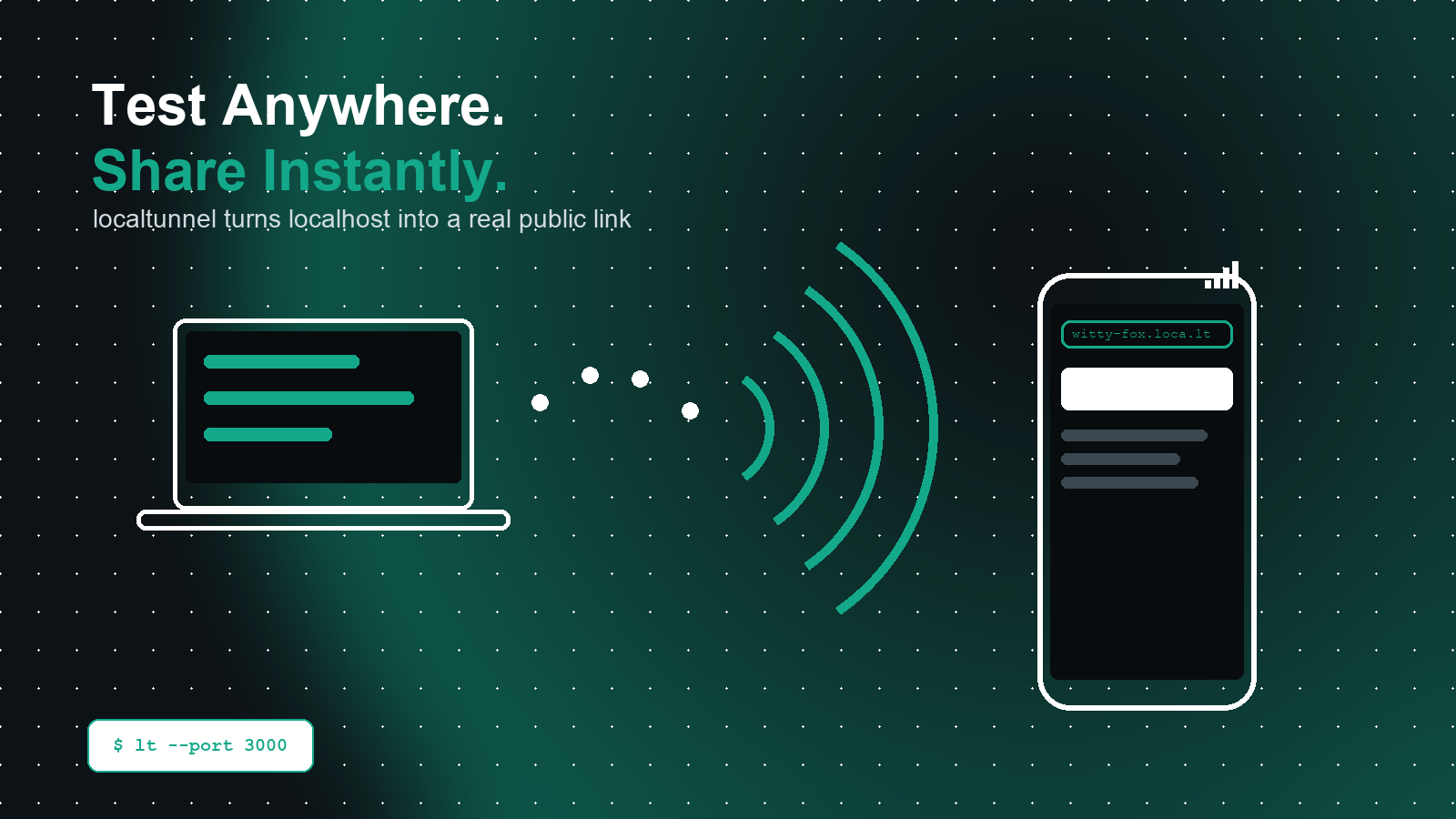 How to Test Your Website on Mobile and Share It Remotely with localtunnel
