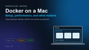 Docker on a Mac in 2026: Setup, Performance, and What Actually Matters