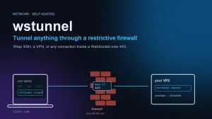 wstunnel: Tunnel Anything Through a Restrictive Firewall